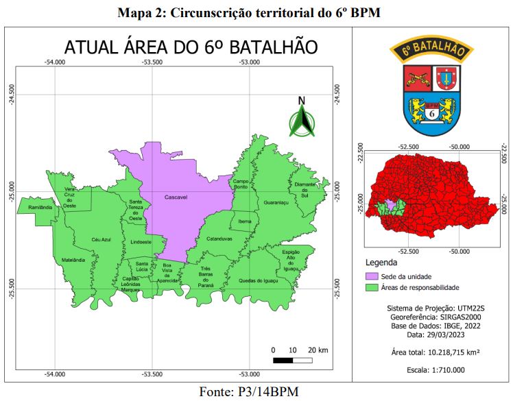 Gráfico