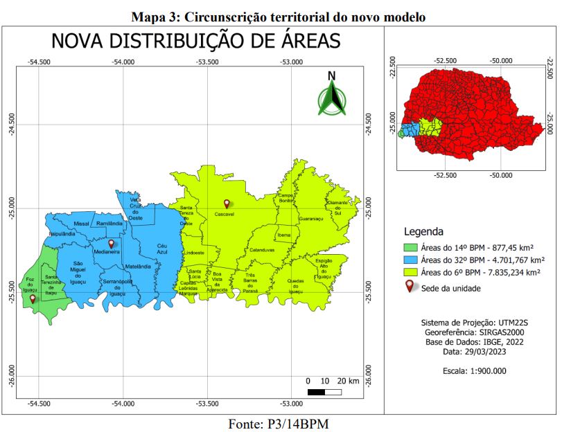 Gráfico