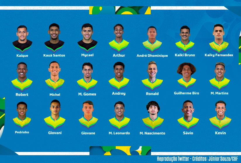 Ramon Menezes convoca a seleção brasileira sub-20 para o Mundial